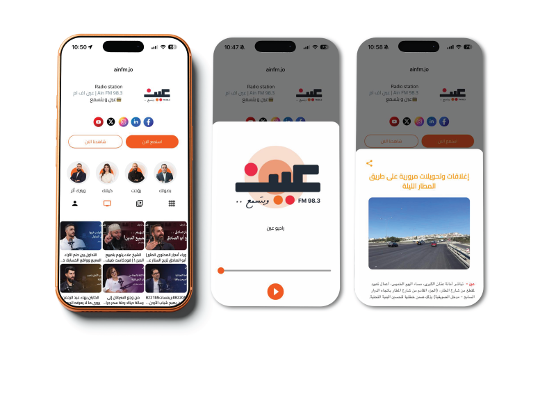 Mobile Application Development — Our Approach