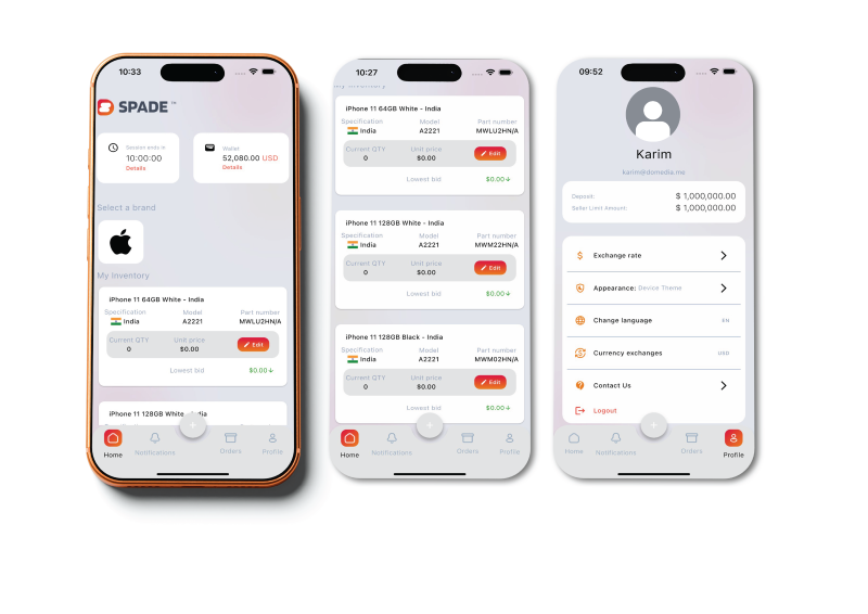 Mobile Application Development — What's Included